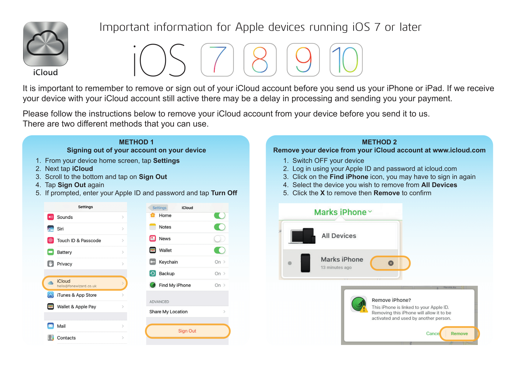 Activation Removal Guide Apple iOS